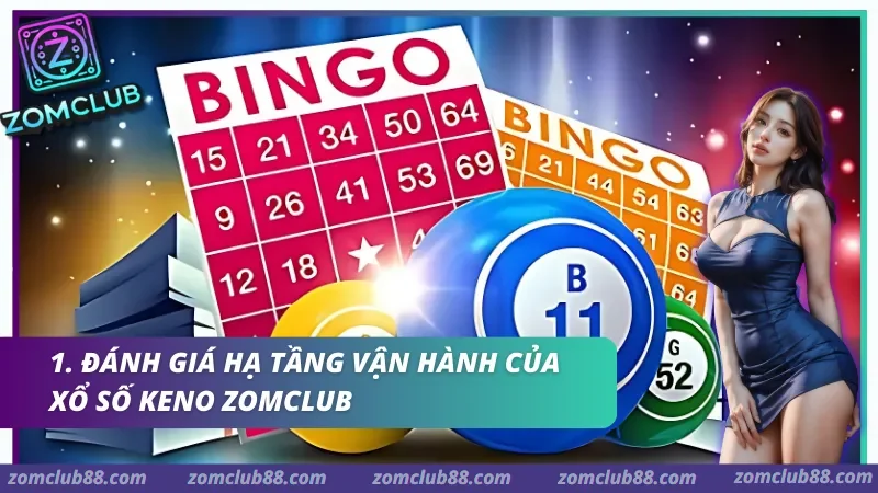 Xổ số Keno Zomclub với giao diện chọn số kết quả kỳ quay và bảng số từ 1 đến 80