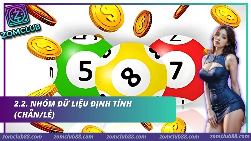 Cách đọc kết quả Xổ số Keno Zomclub theo số trùng trong bộ 20 số được quay từ 1 đến 80